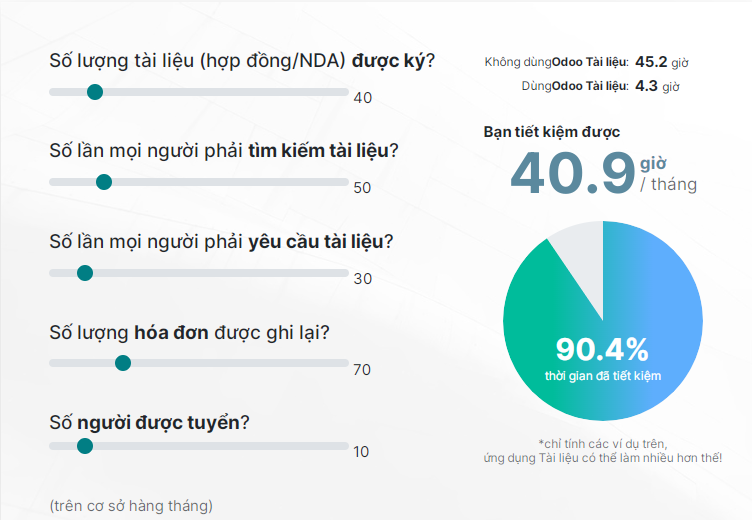 Quản lý tài liệu